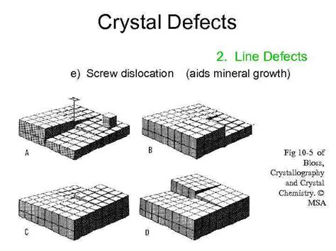 Crystal defects Perfect Crystals All atoms