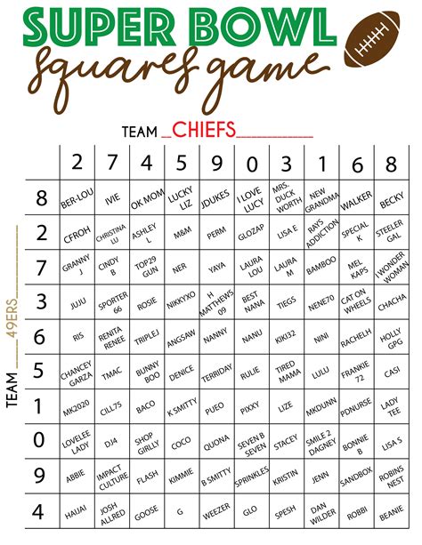 Free Printable Super Bowl Squares Template and Rules - Play Party Plan