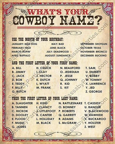 Wild West Cowboy Namensposter ROT SOFORT DOWNLOAD - Etsy.de | Cowboy ...