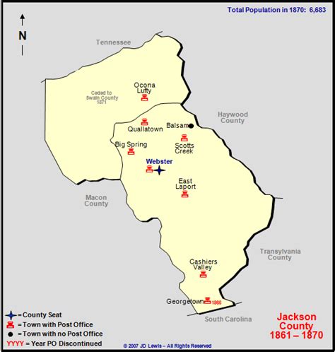 Jackson County, NC - 1861 to 1870