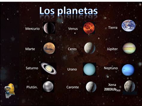 Actualización Sobre El Sistema Solar