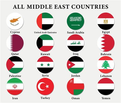 Set Of Middle East Countries Icon Flags, all 16 Middle East Round Icons Flag collection ...