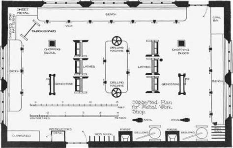 The Metalworking Shop