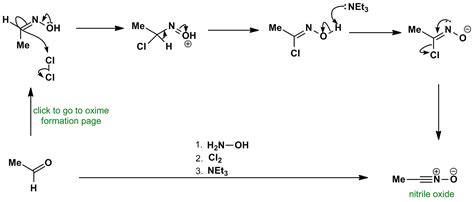 Nitrile Oxide Synthesis Via Oxime