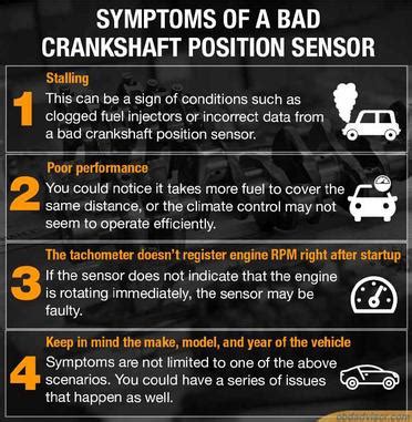 Crank Position Sensor Problems