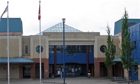 Burnaby South Secondary School - Alchetron, the free social encyclopedia