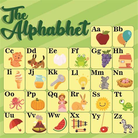 Alphabet Chart Free Printable Landscape - Free Printable Download