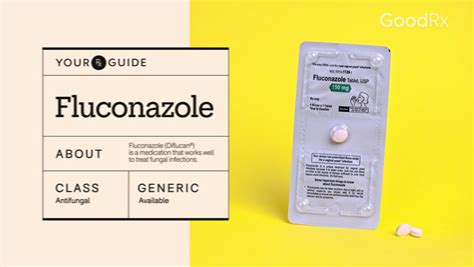 Fluconazole: Uses, How It Works, and Possible Side Effects - GoodRx