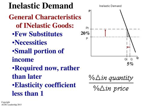 Unit 1: Basic Economic Concepts - ppt download