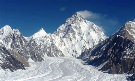 Winter Expedition Rundown 2020: K2, Everest, Broad Peak.