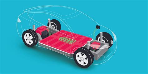 New energy vehicles vs. traditional & relation to PCBs | NCAB