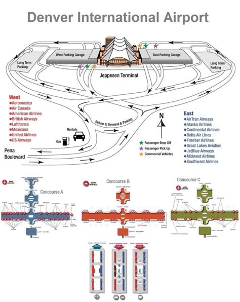 Southwest Terminal Denver Airport: Ultimate Terminal Guide 2023