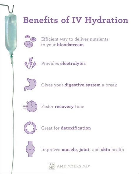 IV Hydration Therapy: What is it & is it Safe? | Amy Myers MD