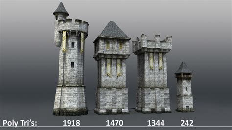 Medieval Castle Towers Wall 3d Model