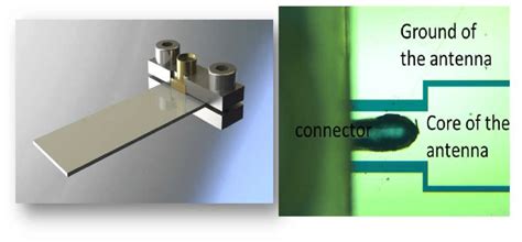 3: Left: schematics of the rf connector on a sample-right: image of the ...