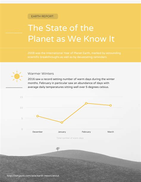 How Infographics Show Change in Data Over Time - Venngage