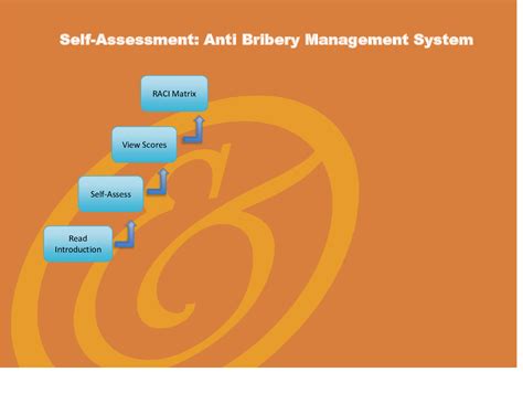 Excel Template: Anti Bribery Management System - Implementation Toolkit (Excel template XLSX ...