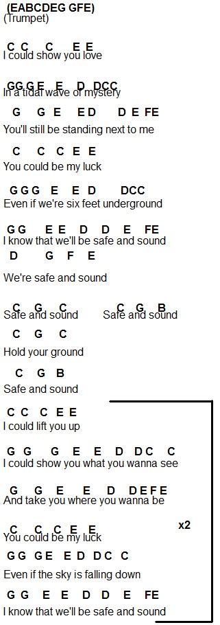 safe and sound piano sheet music Rock piano easy queen sheet