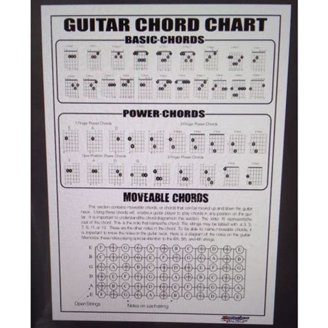 GUITAR CHORD POSTER 45x60cm | Shopee Philippines