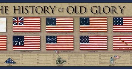 Life Spot: A historical look at the US Flag on this Flag Day!