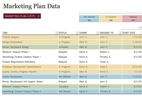 MARKETING PLAN TEMPLATE - newblogmap