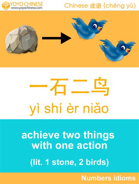 5 Most Practical Chinese Idioms with NUMBERS