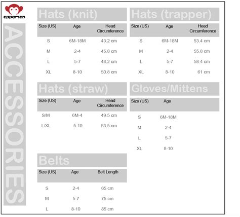 Children Clothing Sizes | Sizing Charts | Appaman