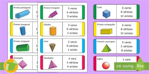 Tarjetas educativas: Las propiedades de las figuras 3D