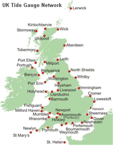 Tide gauge | SurgeWatch