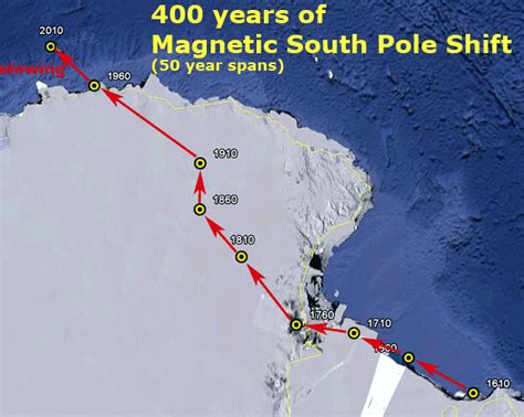 Pole Shift: North Races, South Crawls — Earth Changes — Sott.net