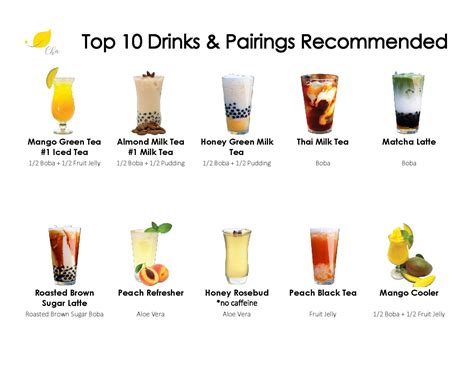 TOP 10 DRINKS | CHA FOR TEA