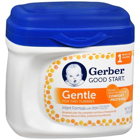 GERBER GOOD START gentle powder – Medcare | Wholesale company for beauty and personal care