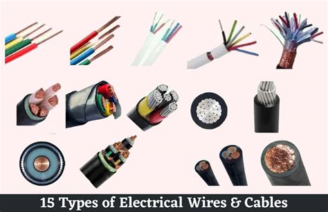 Types Of Electrical Wires And Their Uses