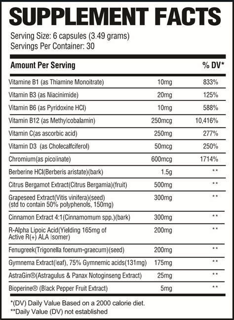 Revive MD Glucose: The ‘Mic Drop’ of Glucose Disposal Agents - The PricePlow Blog