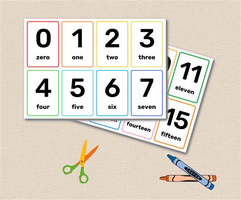 simple numbers 1 20 flashcards super simple - number flash cards 1 20 teacher made - Shaw Beatrice