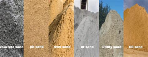 Different Types Of Sand Used In Construction |Builders9