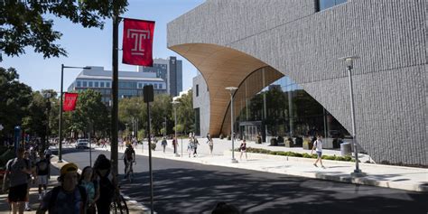 Temple kicks off universitywide campus development planning | Temple Now