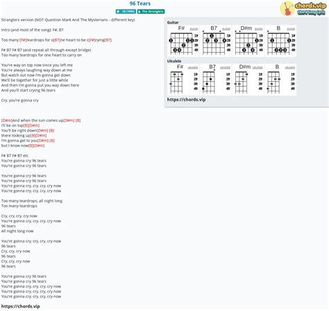 Hợp âm: 96 Tears - The Stranglers - cảm âm, tab guitar, ukulele - lời bài hát | chords.vip