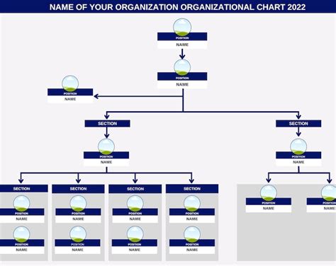 Formal Organization Chart canva Template - Etsy