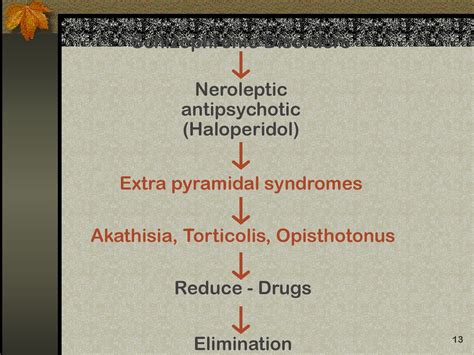 BEHAVIOR CHANGES AS THE PROCESS OF TREATMENT - ppt download