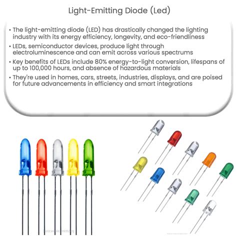 Light-emitting diode (LED) | How it works, Application & Advantages