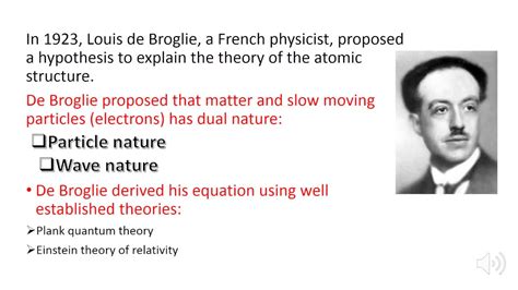 DE BROGLIE'S WAVE LENGTH CONCEPT CLASS 11 CHEMISTRY | DE BROGLIE'S HYPOTHESIS ANIMATION ...