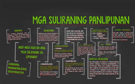 mga suliranin ng panitikang pilipino