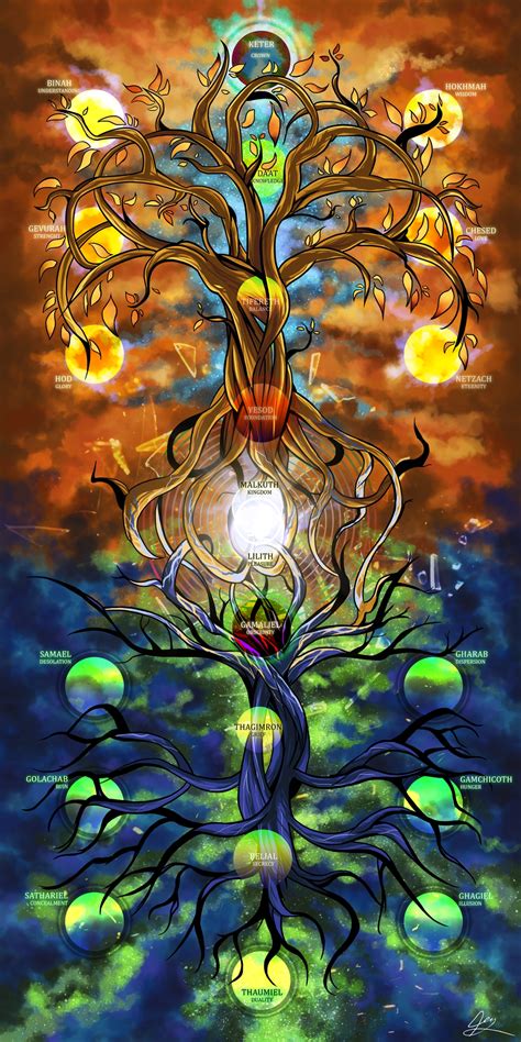 The Tree of Life and Death | Rare Digital Artwork | MakersPlace