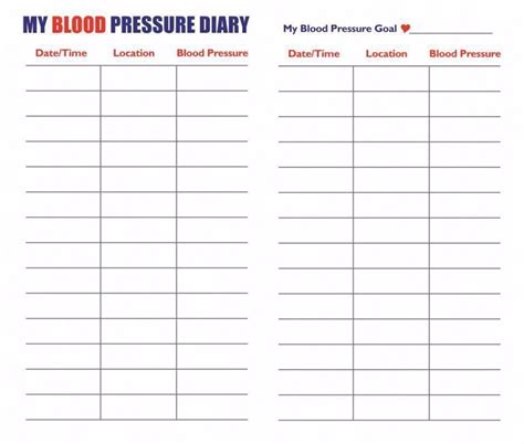 Printable Reading A Blood Pressure Gauge Worksheet