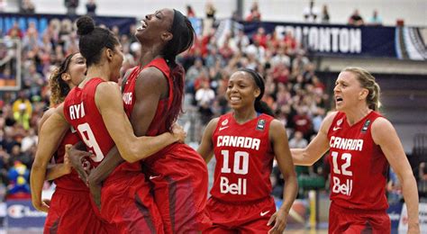 Canada Women’s Basketball Secures Berth for 2020 Tokyo Olympics - Raptors Republic