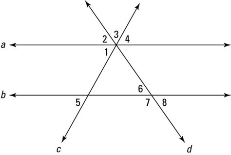 Transversals and Parallel Lines Test Review Jeopardy Template