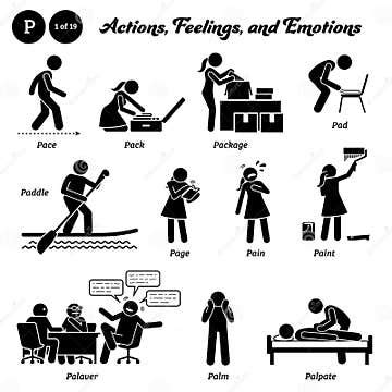 Stick Figure People Man Action, Feelings, and Emotions Icons Alphabet P ...