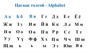 Mongolian Alphabet: The Complete Free Lesson & Videos