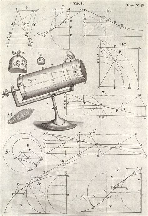 Sir Isaac Newton, Alchemist? | The Huntington